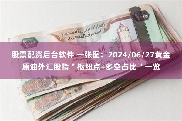 股票配资后台软件 一张图：2024/06/27黄金原油外汇股指＂枢纽点+多空占比＂一览