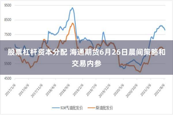 股票杠杆资本分配 海通期货6月26日晨间策略和交易内参