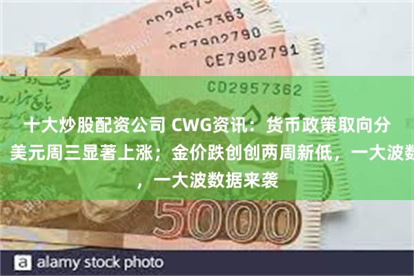 十大炒股配资公司 CWG资讯：货币政策取向分化明显，美元周三显著上涨；金价跌创创两周新低，一大波数据