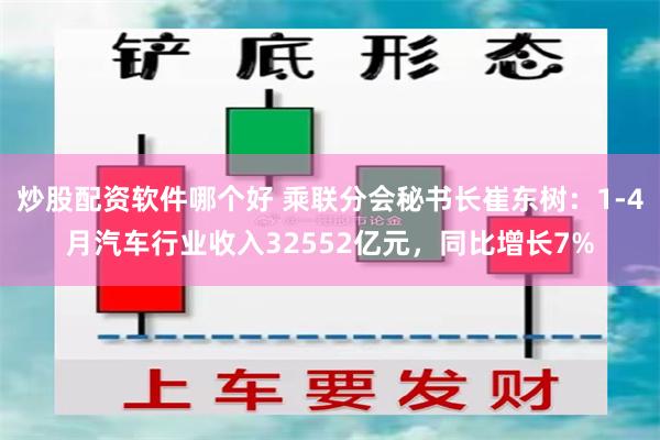 炒股配资软件哪个好 乘联分会秘书长崔东树：1-4月汽车行业收入32552亿元，同比增长7%